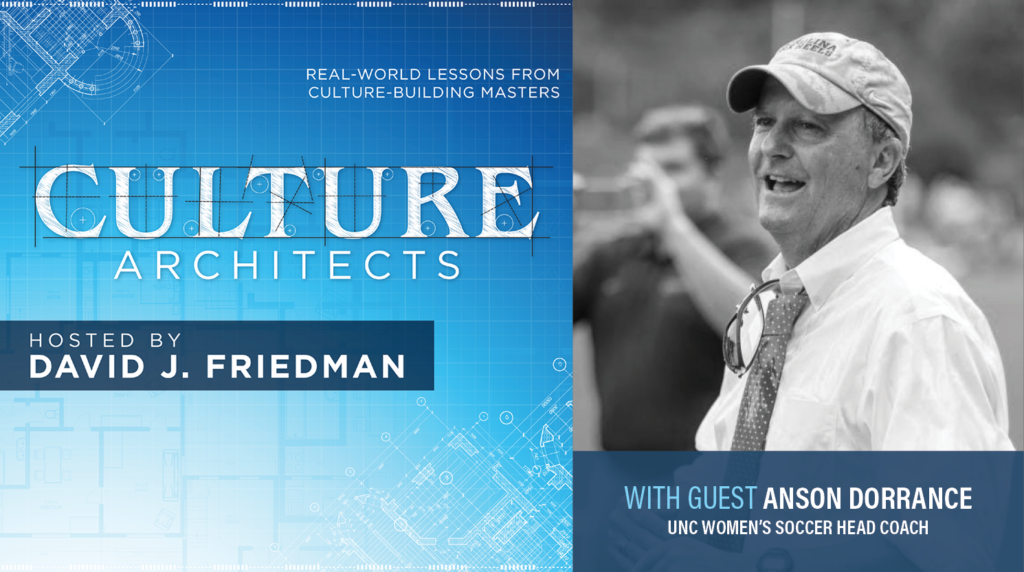 The Culture Behind 21 NCAA Titles