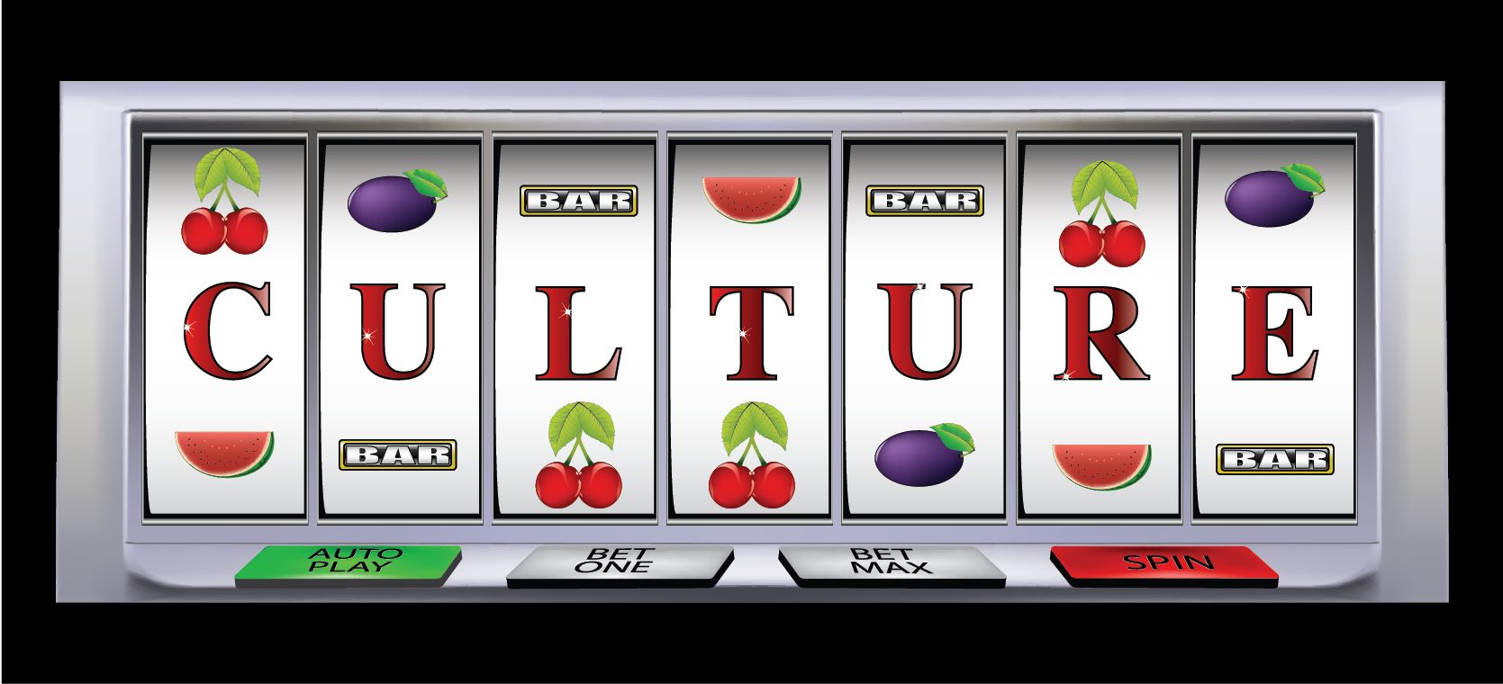 Culture: Are you gambling?