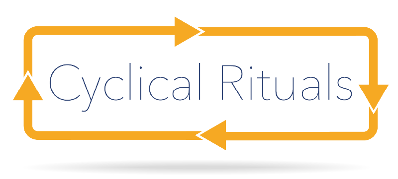 The Power of Cyclical Rituals