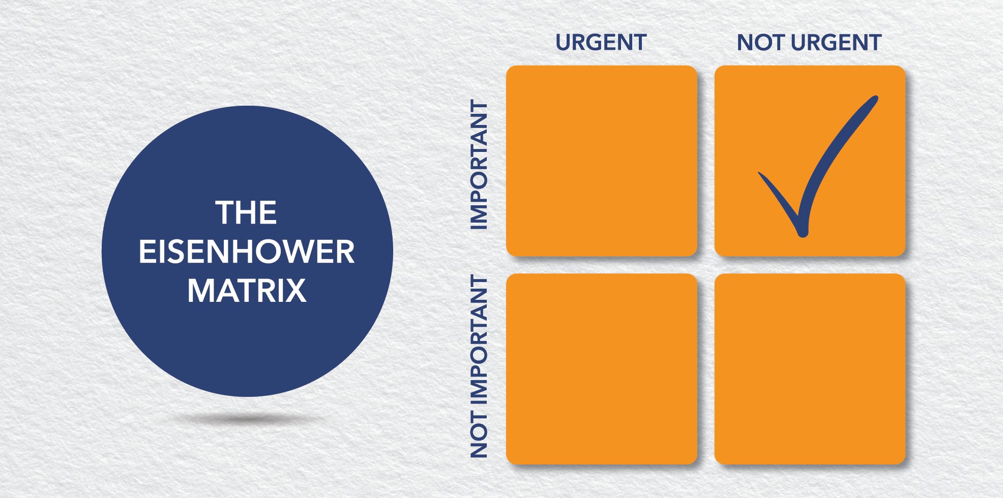 When\’s the “Right Time” for Culture? Yesterday.