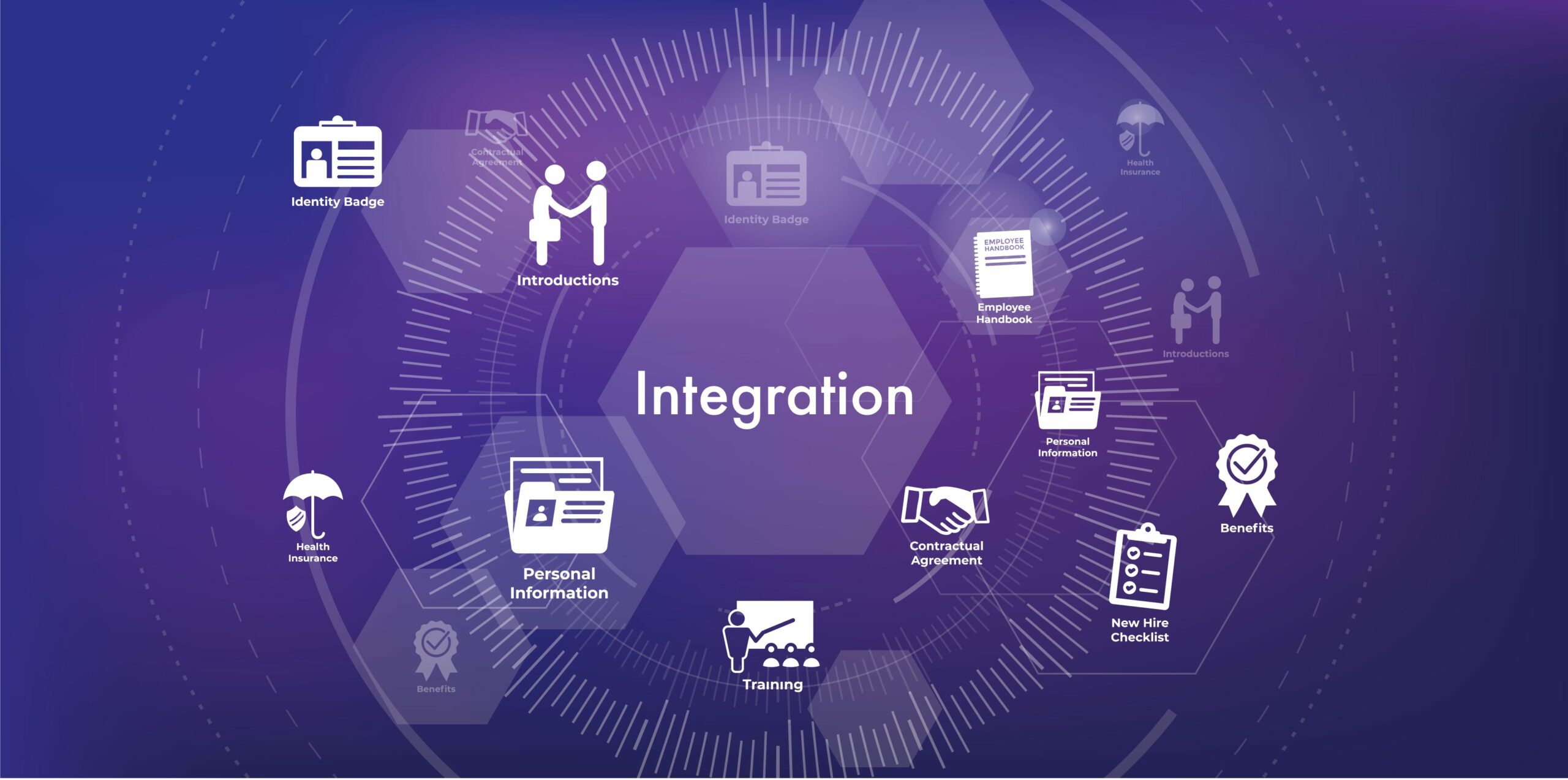 The Impact of Integration on your Culture