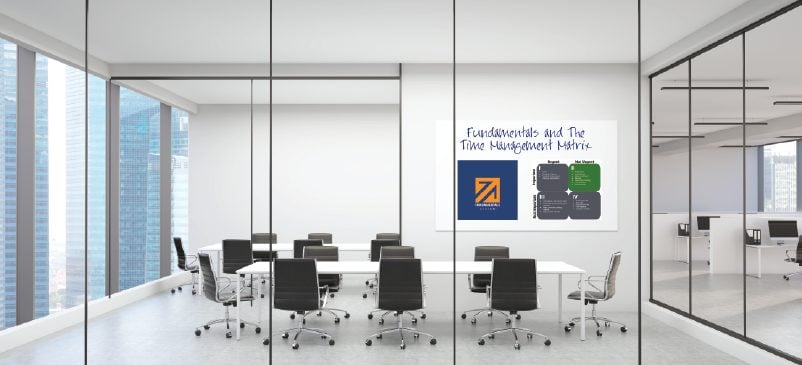 The Fundamentals System and The Time Management Matrix