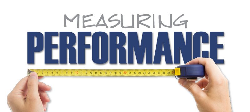 Measuring Performance
