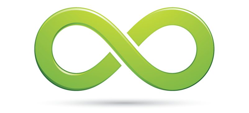 Do We Need To Keep Practicing?