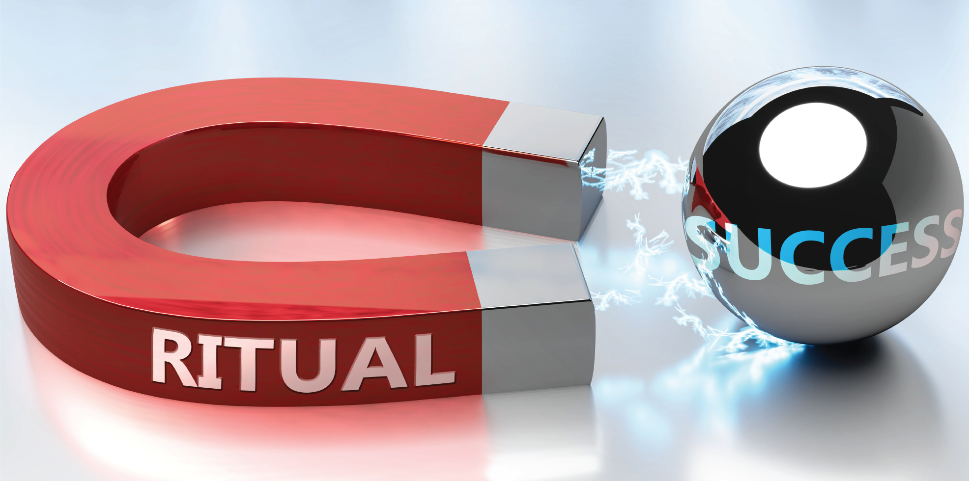 Rituals – An Unstoppable Force