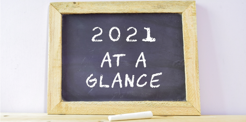 2021 Roundup: 10 Articles Reflecting the Impact of Company Culture