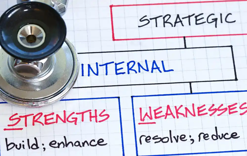 Time for a Check-Up: What’s the State of your Organizational Health?