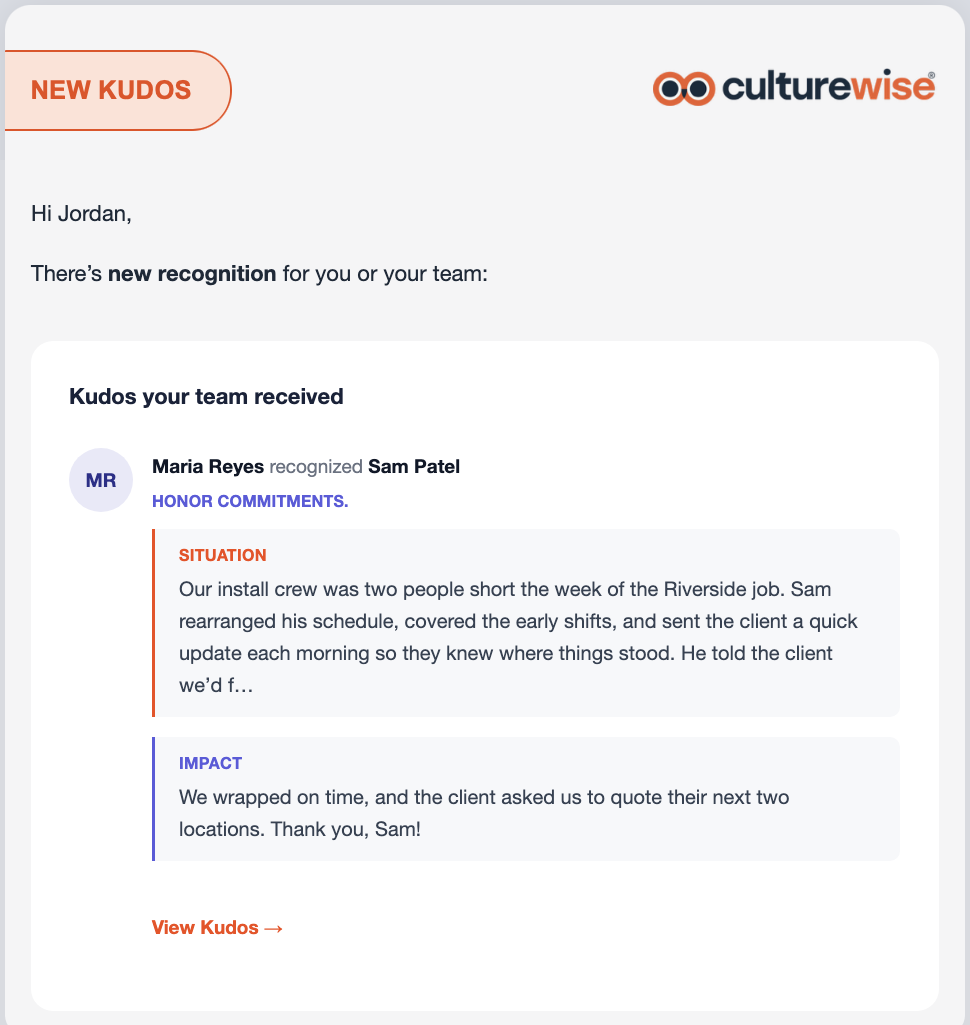 A sample CultureWise Kudos! notification email showing the Situation and Impact